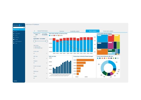 Jacques' Wein-Depot setzt für Warenversorgung auf Slim4