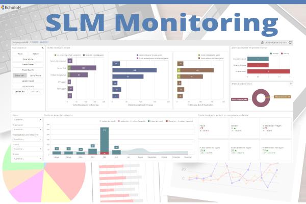 Service Level Management - SLM