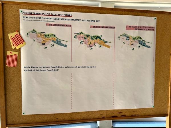 "Talachse Eitorf" nimmt Fahrt auf - Starker Auftakt mit breiter Bürgerbeteiligung