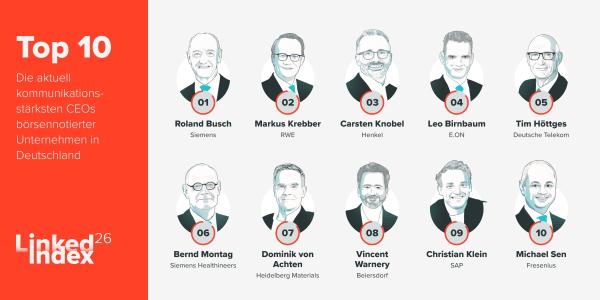 In der Krise müssen CEOs die Transformation moderieren