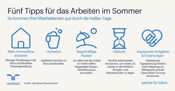 Wenn's heiß wird: So gelingt das Arbeiten im Sommer