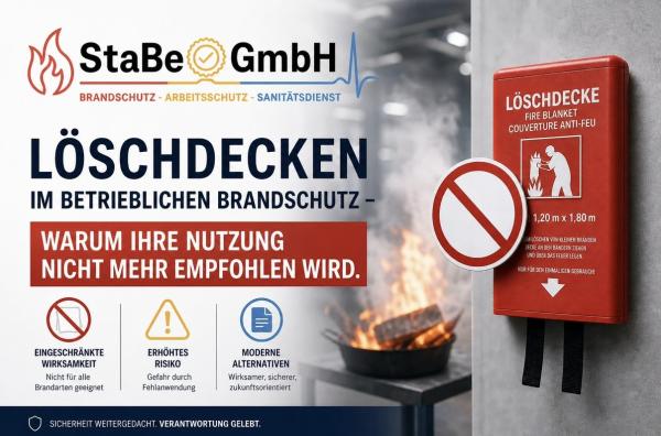 Löschdecken im betrieblichen Brandschutz