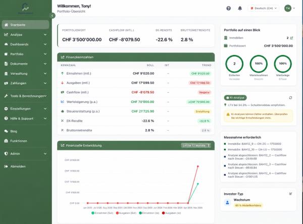 Cloud-Plattform SmartLandlord für 100% Rendite-Fokus