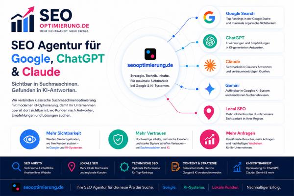 Neue SEO Agentur für KI & lokale SEO Optimierung