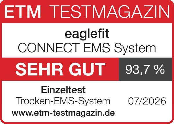 eaglefit CONNECT EMS &bdquo;sehr gut" (93,7 %) im ETM-Test 2026