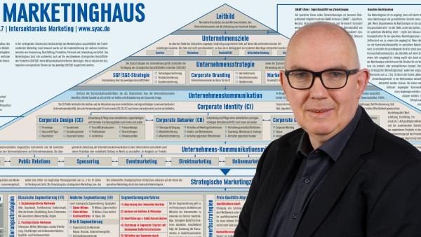 IHK-Prüfungsvorbereitungkurs Kaufmann/Kauffrau für Marketingkommunikation bereitet auf den Berufsabschluss vor