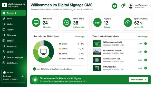 Wirtschaftlichkeit rückt bei Digital-Signage-Lösungen in den Vordergrund