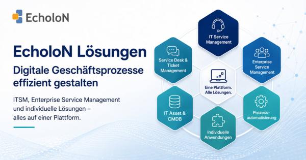 EcholoN bündelt digitale Geschäftsprozesse auf einer gemeinsamen Plattform