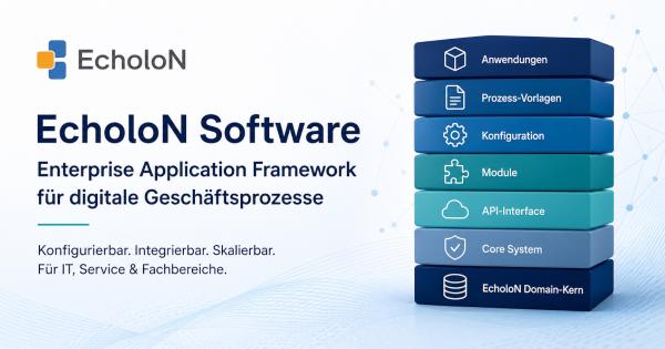 EcholoN Software-Plattform verbindet Prozesse, Workflows und Integrationen