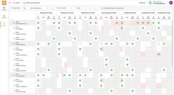 GANTTPLAN verbindet automatisierte Planung mit Erfahrungswissen vom Shopfloor