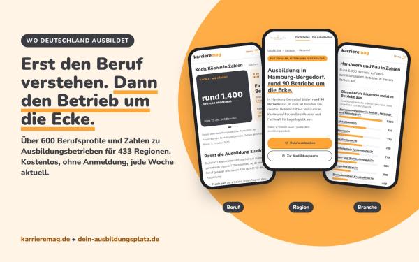 Wo Deutschland ausbildet: Erst den Beruf verstehen, dann den Betrieb um die Ecke finden