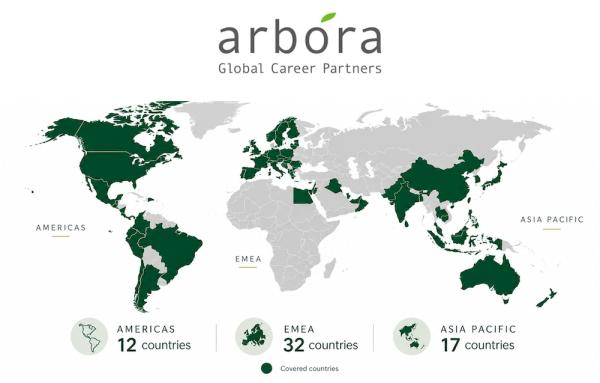 Restart Career wird Teil des Netzwerks Arbora Global
