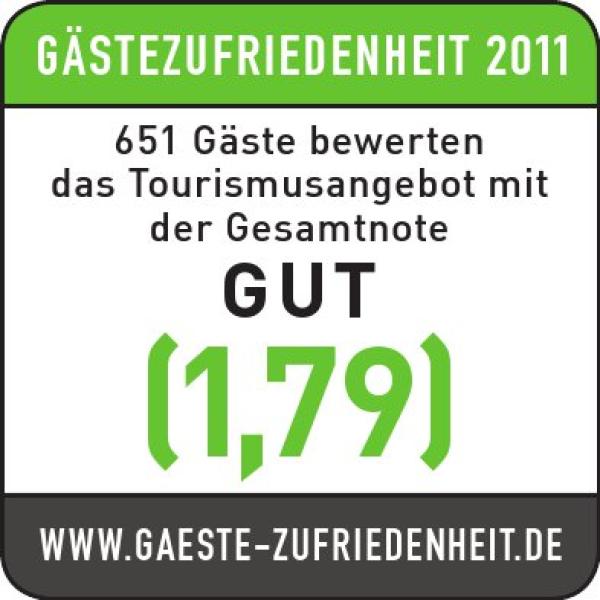 Mehr Orientierung für den Gast bei der Suche nach Reisedestinationen