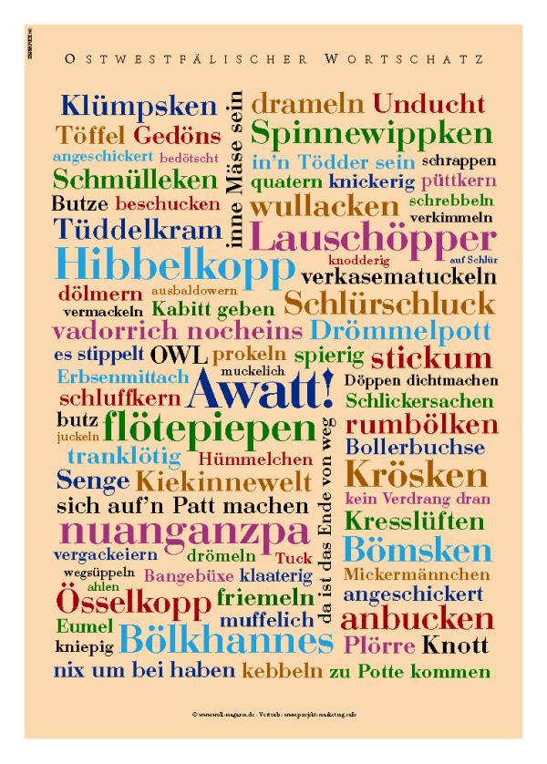 Ostwestfälischer Wortschatz – eine plakative Geschenkidee
