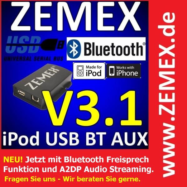 ZEMEX bietet jetzt den Nachfolger des fast legendären V3 an - den ZEMEX V3.1 Bluetooth FSE Auto Radio Adapter.