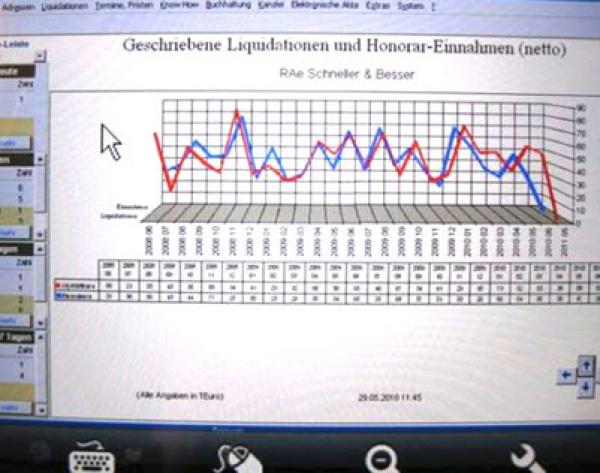 Kanzleisoftware LawFirm mit Smartphones + Mobilgeräten nutzen (Android, Apple iPad, MacBook, u.v.m.)
