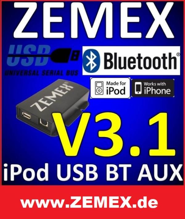 maXXLine präsentiert die neueste Version des ZEMEX v3 - das ZEMEX v3.1