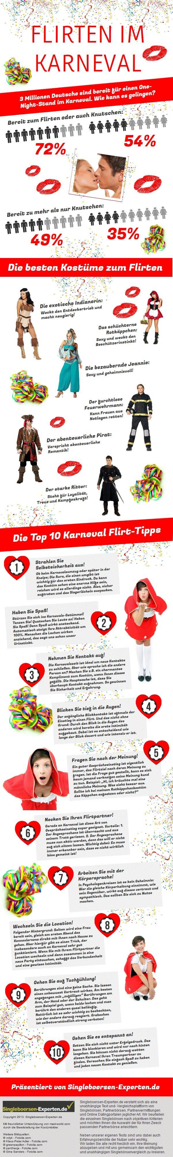 Karnevals-Special: 3 Mio. Bundesbürger sind bereit für einen One-Night-Stand beim Karneval?